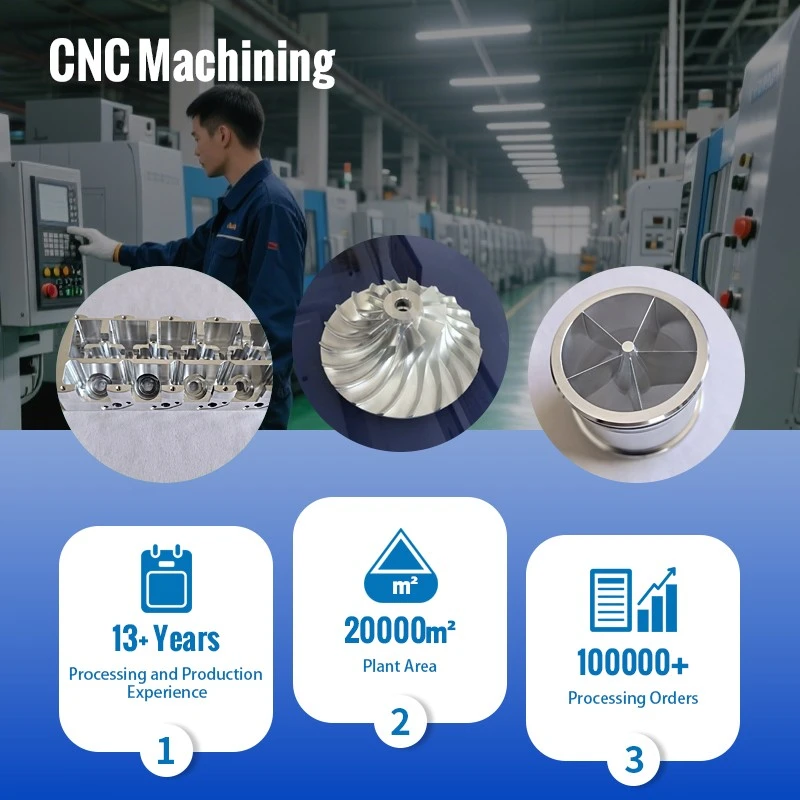 CNC Manufactring Parts suppliers